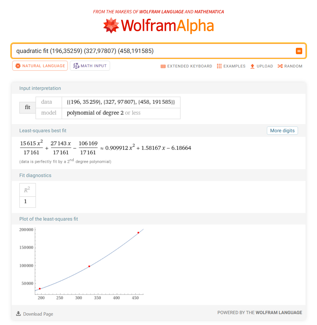 Quadratic-fit of 3 points using WolframAlpha